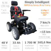 Elektrinis neįgaliojo vežimėlis - VISUREIGIS PW-4x4